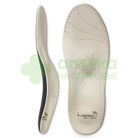 Стельки каркасные Luomma Lum 203 markus N43